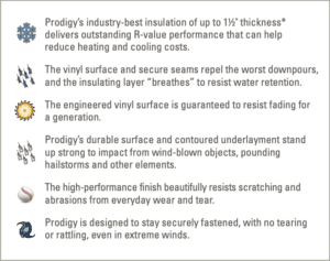 Prodigy insulation enhances your home's exterior with lasting protection, efficiency, and enduring beauty.